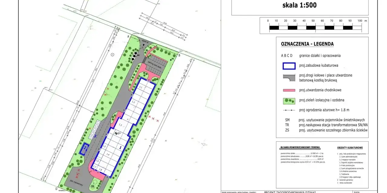 Projekt zagospodarowania działki z zaznaczoną powierzchnią zabudowy zgodnie z prawem budowlanym, drogami, parkingiem i zielenią.