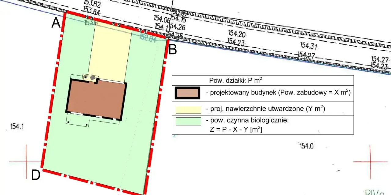 Projekt decyzji o warunkach zabudowy przedstawia działkę z projektowanym budynkiem, nawierzchniami utwardzonymi i powierzchnią czynną biologiczną.
