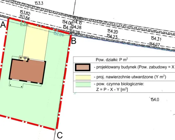 Projekt decyzji o warunkach zabudowy przedstawia działkę z projektowanym budynkiem, nawierzchniami utwardzonymi i powierzchnią czynną biologiczną.