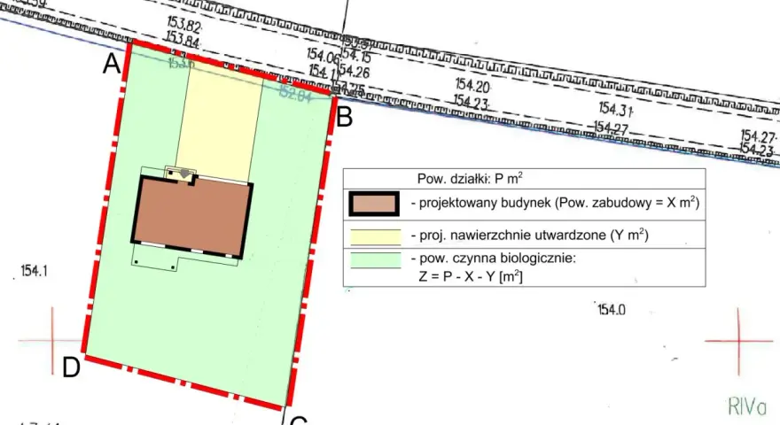 Projekt decyzji o warunkach zabudowy przedstawia działkę z projektowanym budynkiem, nawierzchniami utwardzonymi i powierzchnią czynną biologiczną.