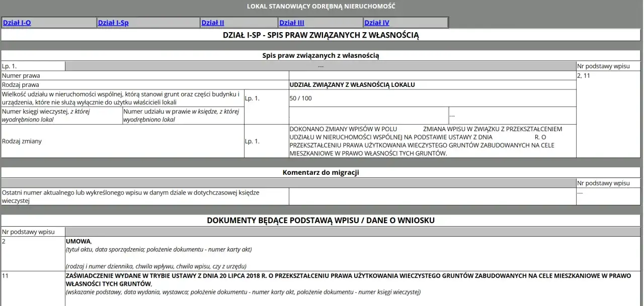 Odpis księgi wieczystej kto może uzyskać? Wpisów dokonano na podstawie umowy i zaświadczenia o przekształceniu prawa użytkowania wieczystego.
